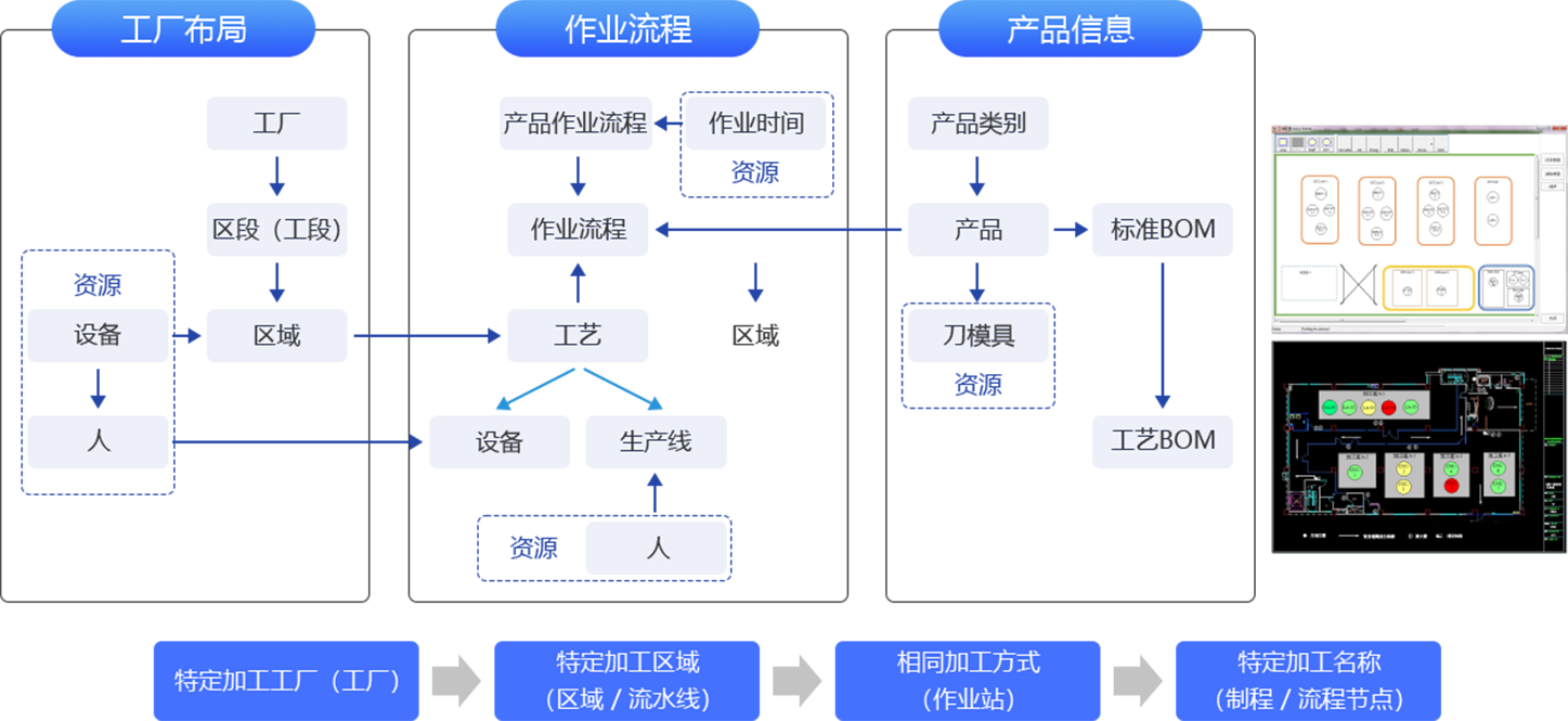 zhuocorp_mes_2.png